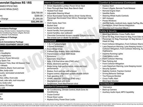 Used 2023 Chevrolet Equinox RS FWD image 6