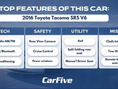Used 2016 Toyota Tacoma SR5 w/ SR5 Appearance Package (SN) AWD/4WD image 29