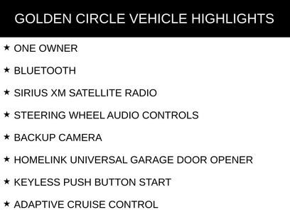 Used 2023 Honda Odyssey Sport
