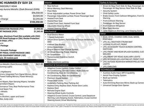 Used 2024 GMC Hummer EV 2X w/ LPO, Illumination Package AWD/4WD image 52