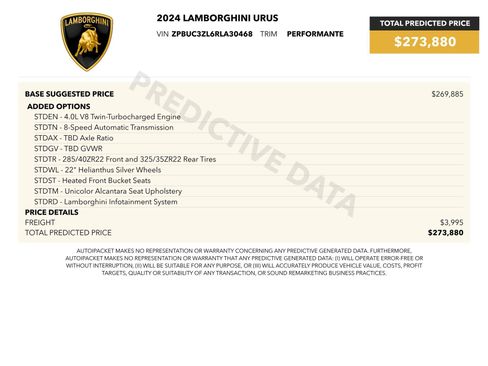 Used 2024 Lamborghini Urus Performante AWD/4WD image 89