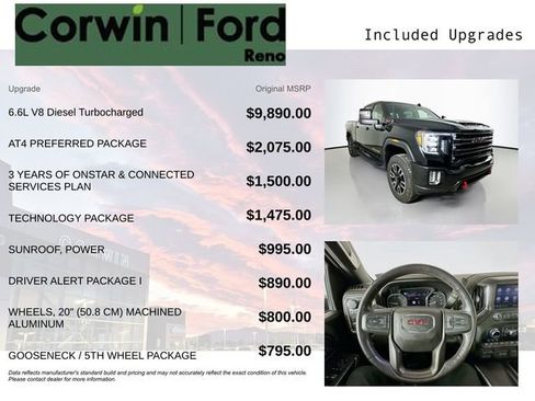 Used 2022 GMC Sierra 2500 AT4 w/ AT4 Preferred Package image 3