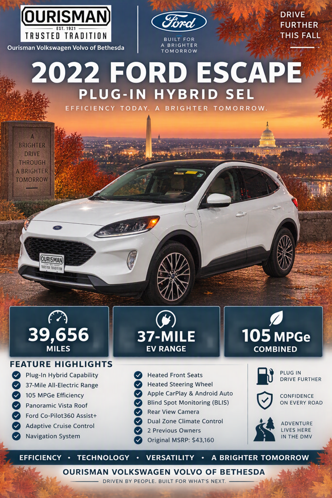 Used 2022 Ford Escape SEL FWD image 2