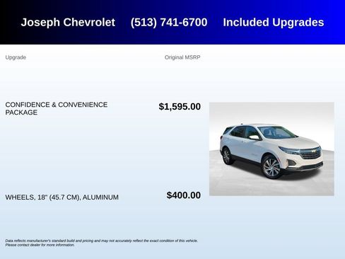 Used 2023 Chevrolet Equinox LT FWD image 5