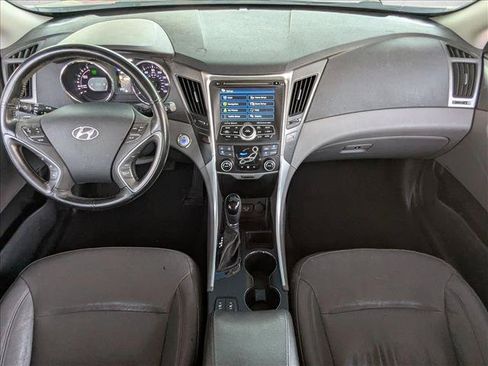 Used 2015 Hyundai Sonata Limited w/ Option Group 02 FWD image 14