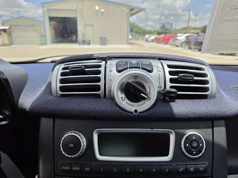 Used 2015 smart fortwo pure RWD image 18