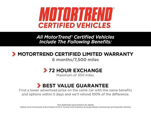 Used 2022 RAM 1500 Limited image 23