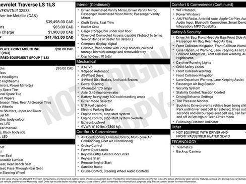 Used 2022 Chevrolet Traverse LS AWD/4WD image 2