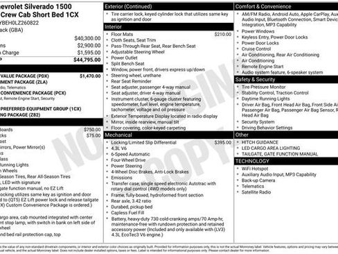 Used 2020 Chevrolet Silverado 1500 Custom w/ Custom Value Package image 32