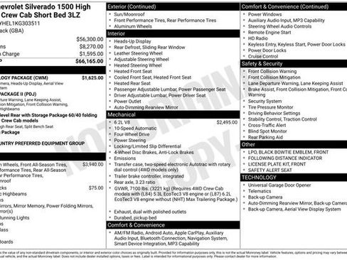 Certified 2019 Chevrolet Silverado 1500 High Country w/ Technology Package image 32