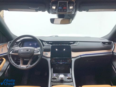 Used 2024 Jeep Grand Cherokee Summit image 20