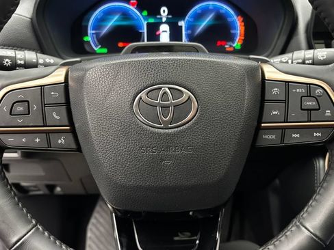 Used 2024 Toyota Grand Highlander AWD Hybrid image 22