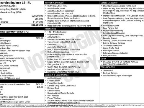 Used 2023 Chevrolet Equinox LS AWD/4WD image 2