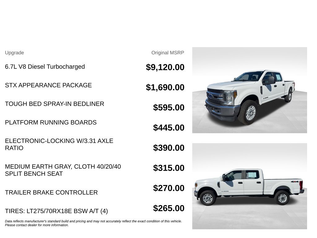 Used 2019 Ford F250 XL w/ STX Appearance Package AWD/4WD image 5