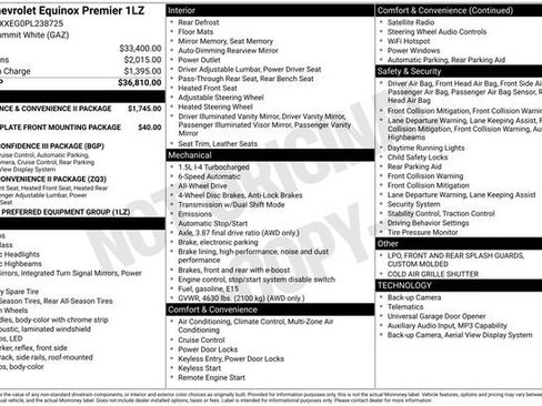 Used 2023 Chevrolet Equinox Premier image 1