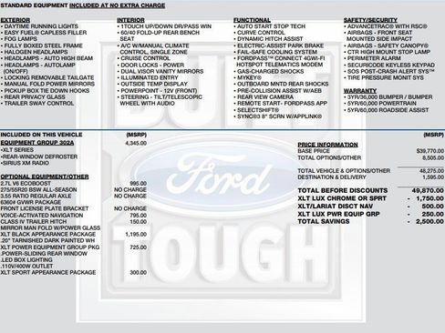 Used 2020 Ford F150 XLT w/ Equipment Group 302A Luxury image 2