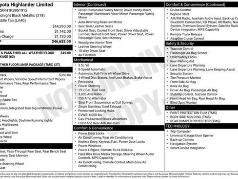 Used 2019 Toyota Highlander Limited image 7