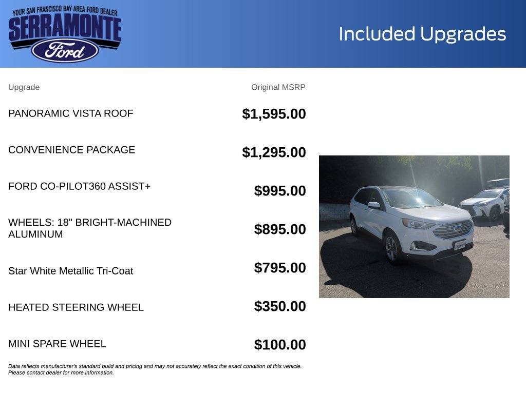 Used 2022 Ford Edge SEL w/ Convenience Package AWD/4WD image 18