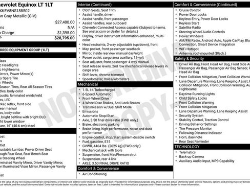 Used 2022 Chevrolet Equinox LT FWD image 2