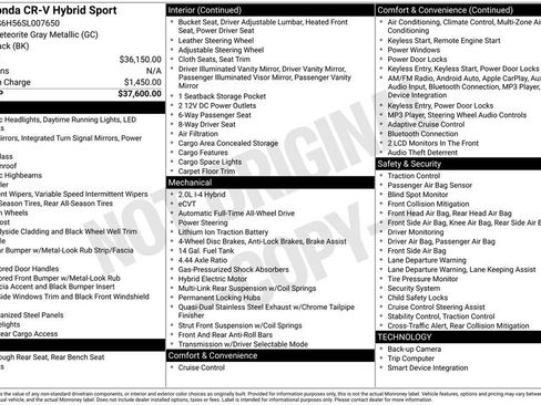 Certified 2025 Honda CR-V Sport image 44