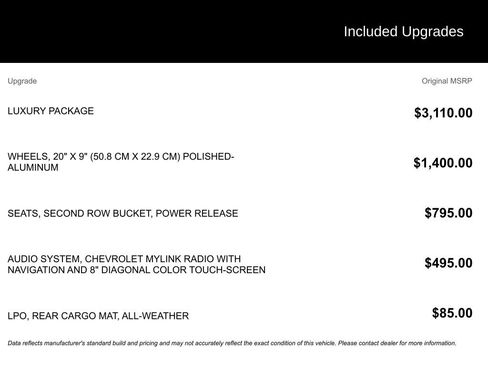 Used 2016 Chevrolet Tahoe LT w/ Luxury Package image 2