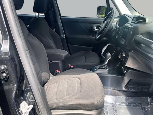 Used 2020 Jeep Renegade Latitude w/ Popular Equipment Group FWD image 8