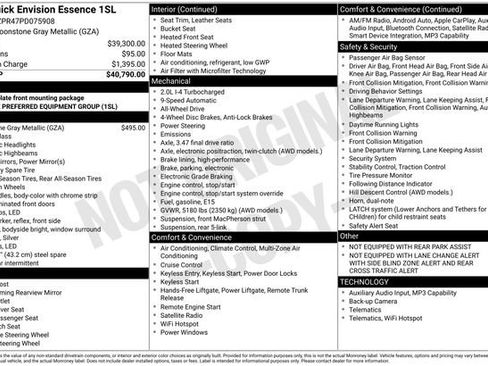 Certified 2023 Buick Envision Essence AWD/4WD image 6