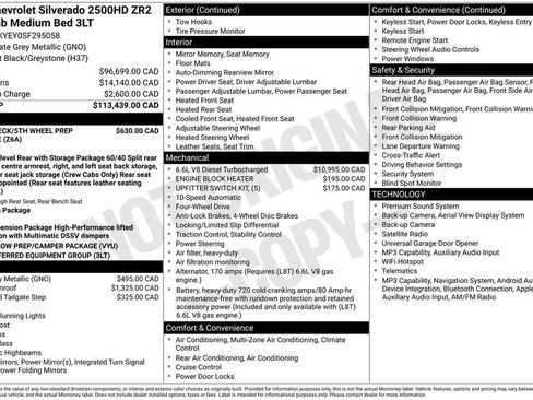 Used 2025 Chevrolet Silverado 2500 ZR2 AWD/4WD image 2