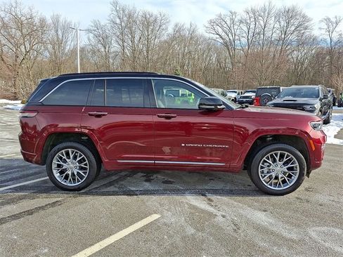 Certified 2024 Jeep Grand Cherokee Summit image 26