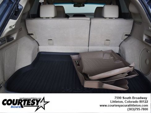 Used 2014 Acura RDX AWD w/ Technology Package image 24