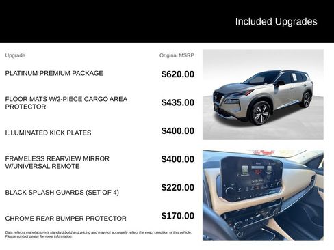 Used 2023 Nissan Rogue Platinum w/ Platinum Premium Package AWD/4WD image 7