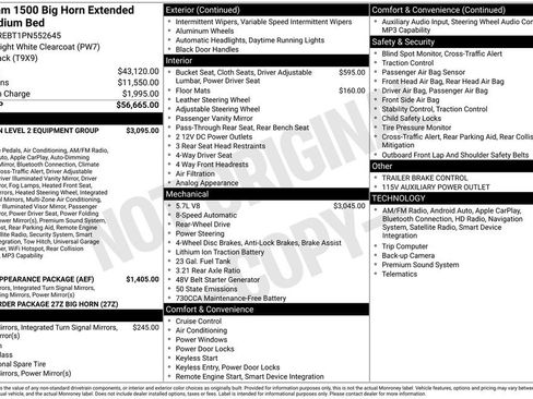 Used 2023 RAM 1500 Big Horn RWD image 31