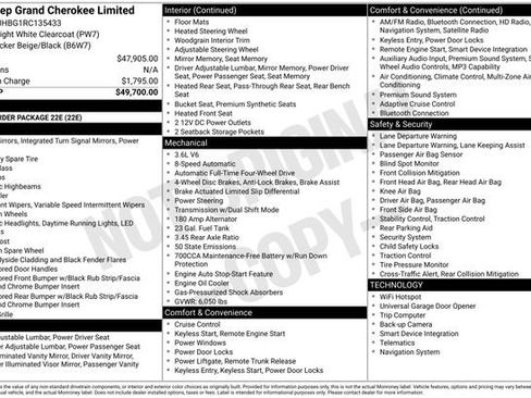 Used 2024 Jeep Grand Cherokee Limited image 7