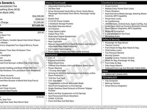 Used 2019 Kia Sorento L image 27