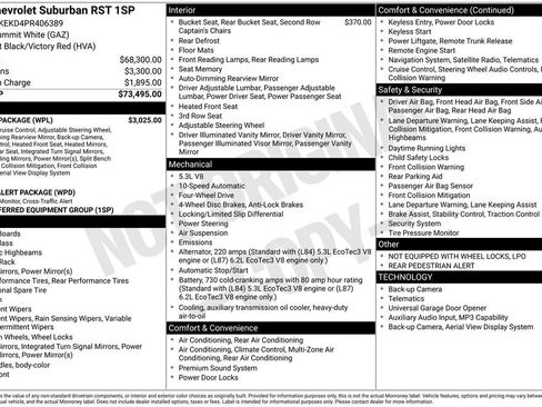 Used 2023 Chevrolet Suburban RST w/ Luxury Package image 6