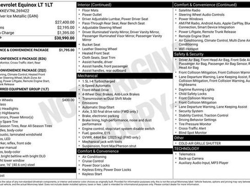 Used 2022 Chevrolet Equinox LT image 5