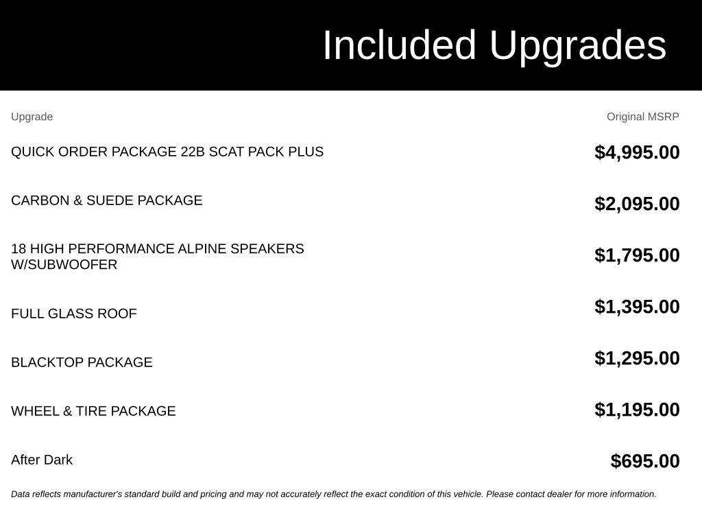New 2026 Dodge Charger Scat Pack AWD/4WD image 5