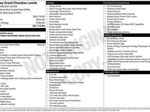 Used 2010 Jeep Grand Cherokee Laredo image 23