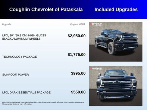 Used 2024 Chevrolet Silverado 2500 High Country w/ Technology Package AWD/4WD image 3