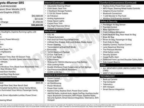 Used 2024 Toyota 4Runner SR5 image 6