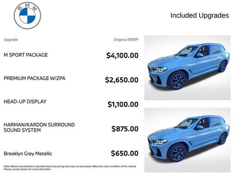 Certified 2023 BMW X3 xDrive30i w/ M Sport Package AWD/4WD image 3