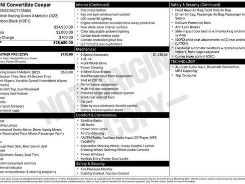 Used 2012 MINI Cooper Convertible image 5