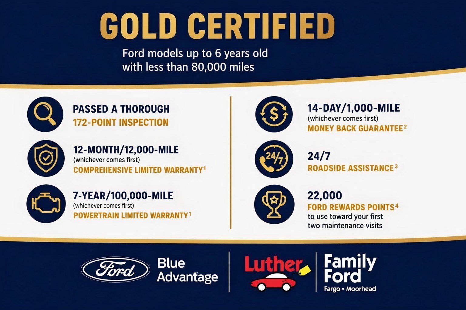 Certified 2021 Ford Expedition Max Platinum AWD/4WD image 24