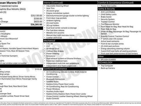 Used 2012 Nissan Murano SV image 4