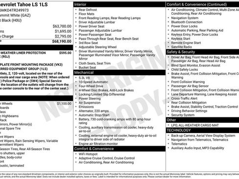 New 2026 Chevrolet Tahoe LS AWD/4WD image 22