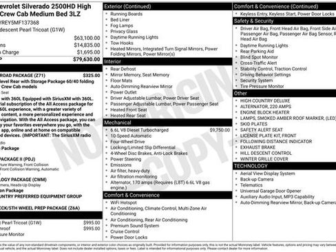 Used 2021 Chevrolet Silverado 2500 High Country w/ Z71 Off-Road Package AWD/4WD image 7