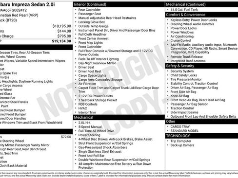 Used 2015 Subaru Impreza 2.0i image 10