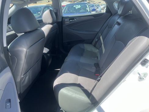 Used 2015 Hyundai Sonata Limited w/ Option Group 02 FWD image 18