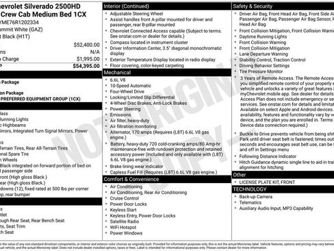 Used 2024 Chevrolet Silverado 2500 Custom image 44