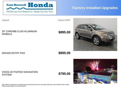 Used 2013 Ford Edge Limited w/ Driver Entry Pkg FWD image 4